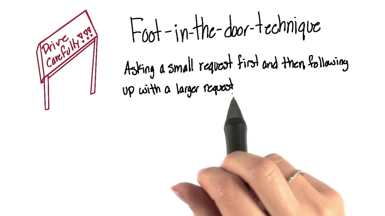 foot in the door technique examples explained