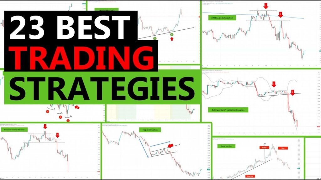 forex trading example strategies for success