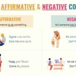 formal commands in spanish key examples explained