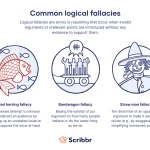 Formal Fallacy: Key Examples Explained formal fallacy key examples explained