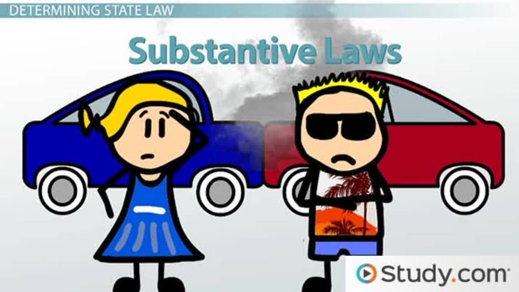 full faith and credit clause examples explained