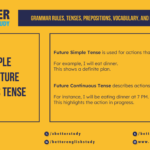 future tense examples for clear communication