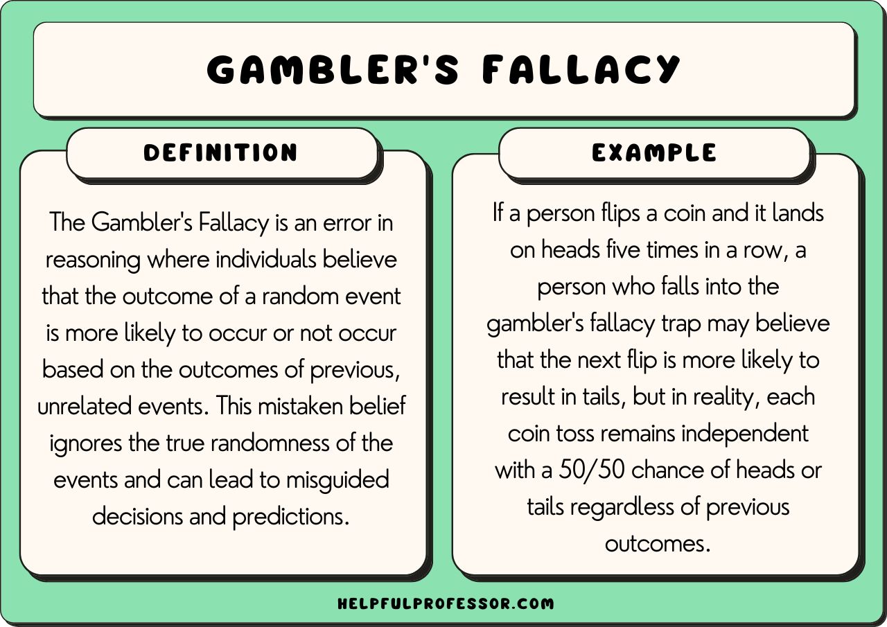 gamblers fallacy examples you should know