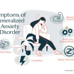 generalized anxiety disorder key examples and insights