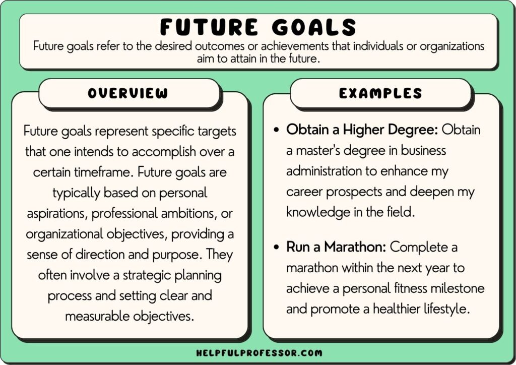 goals for the new year examples to achieve success