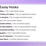 Good Ways to Start an Essay: Effective Examples to Inspire You good ways to start an essay effective examples to inspire you scaled