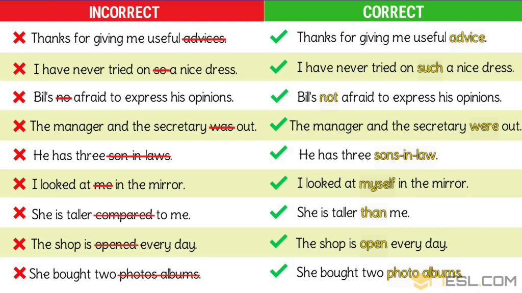grammar mistakes examples and how to avoid them