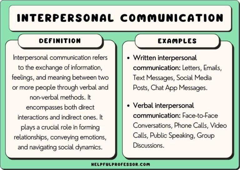 Groups of Three Examples for Better Communication