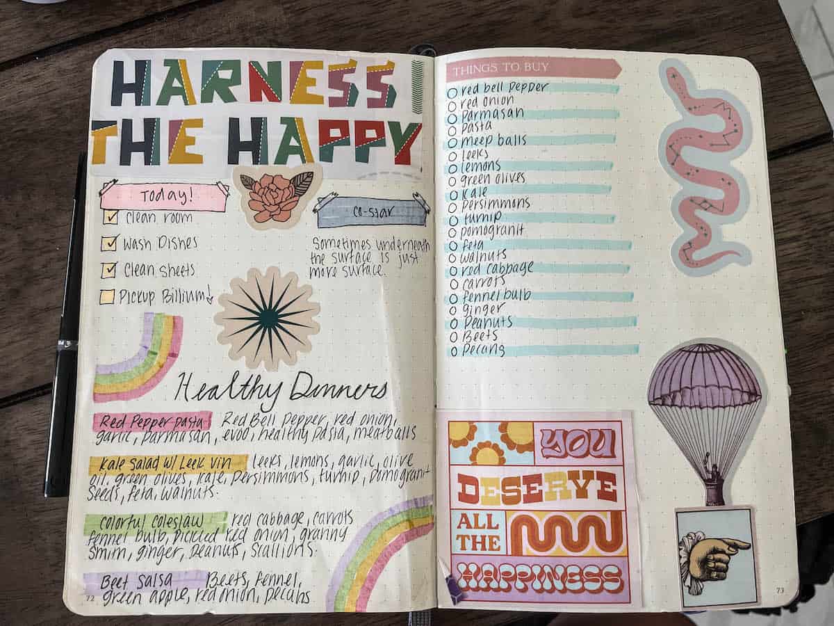 habit tracker ideas to boost your productivity