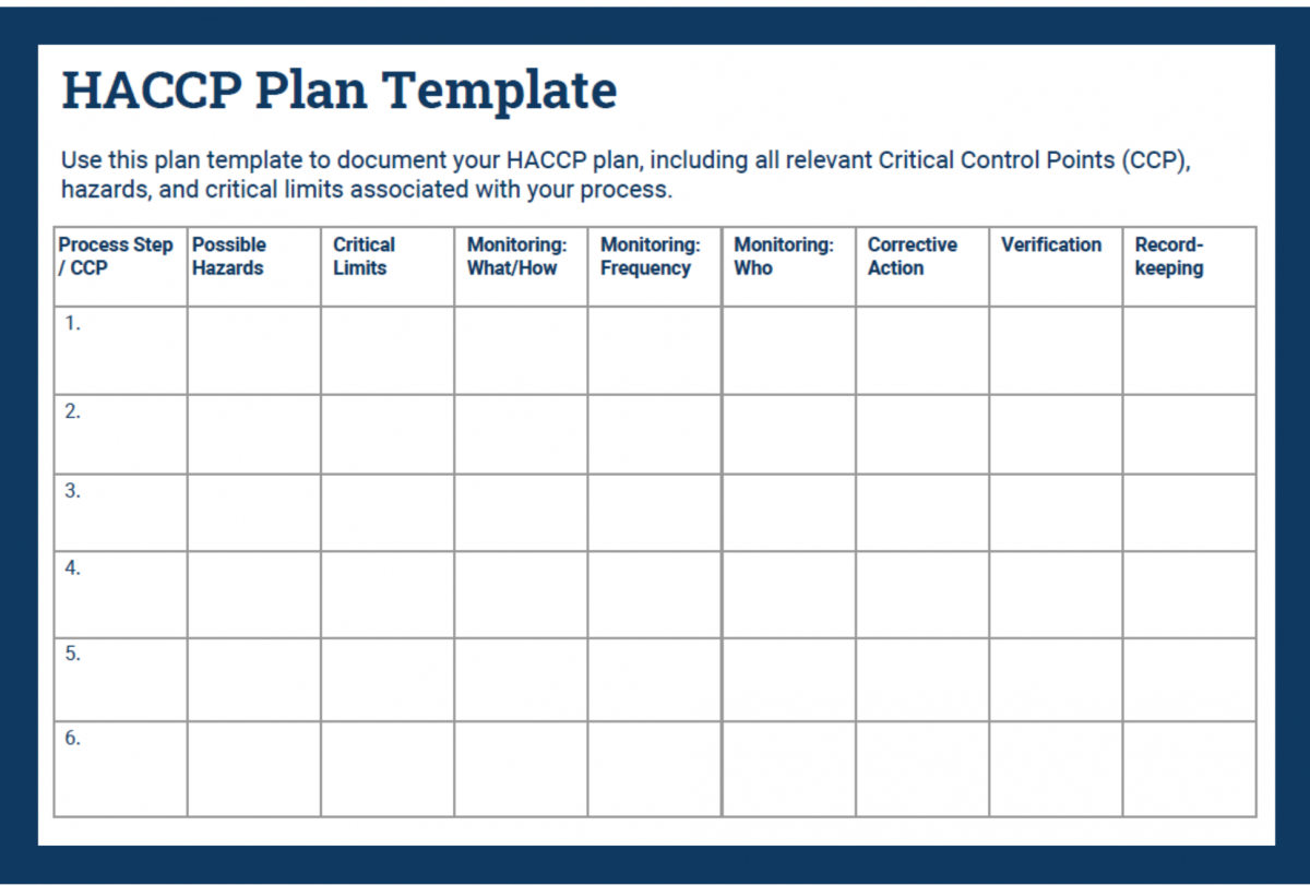 haccp plan example for food safety success