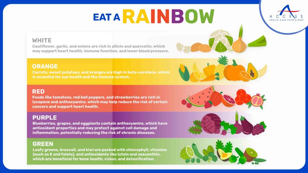 healthy vs unhealthy fat essential examples for your diet