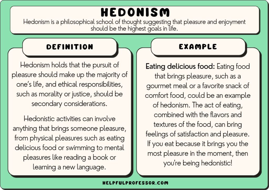hedonism meaning through key examples