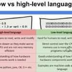 high level vs low level overview with examples