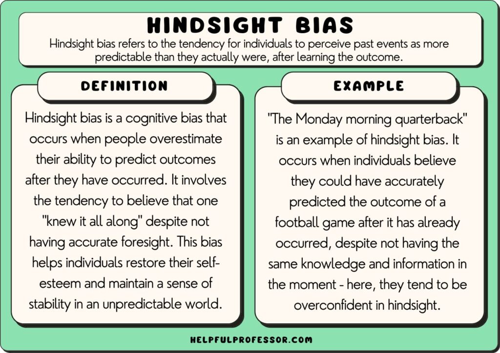 hindsight bias examples you should know about