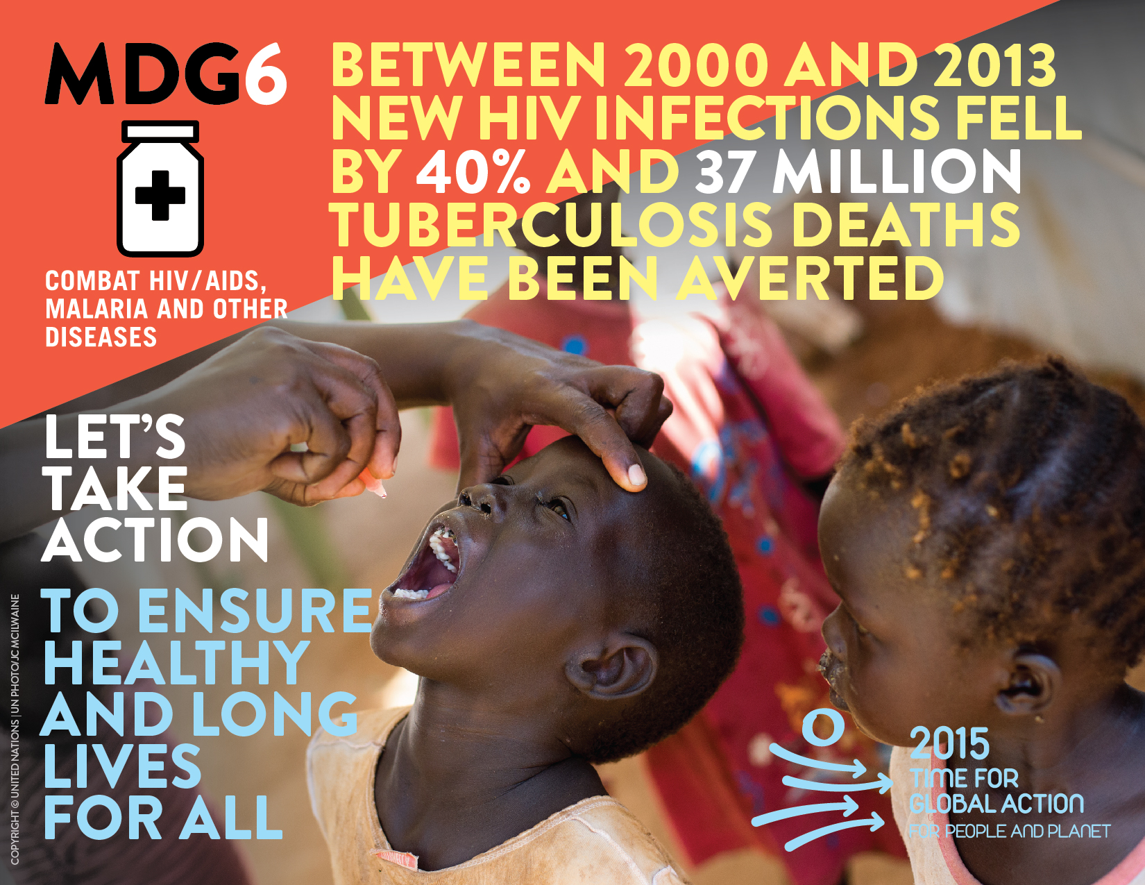 hiv aids and malaria are both examples of current health crises