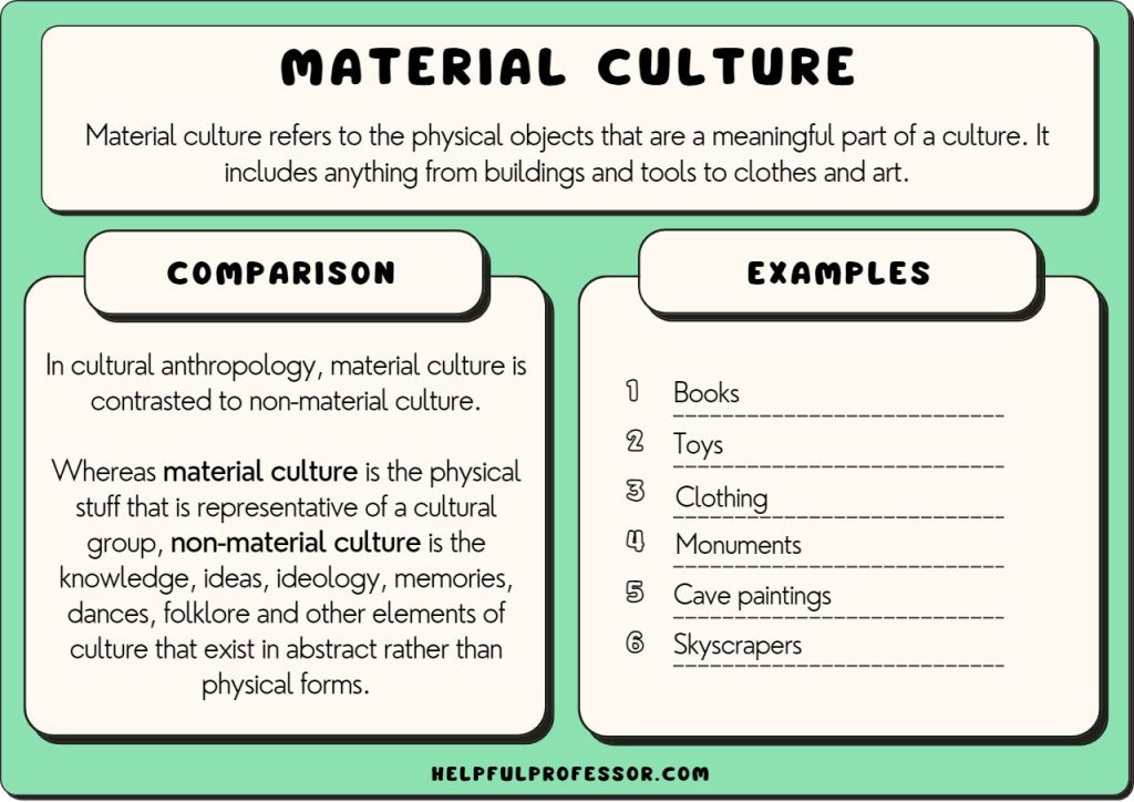 home definition examples and cultural insights