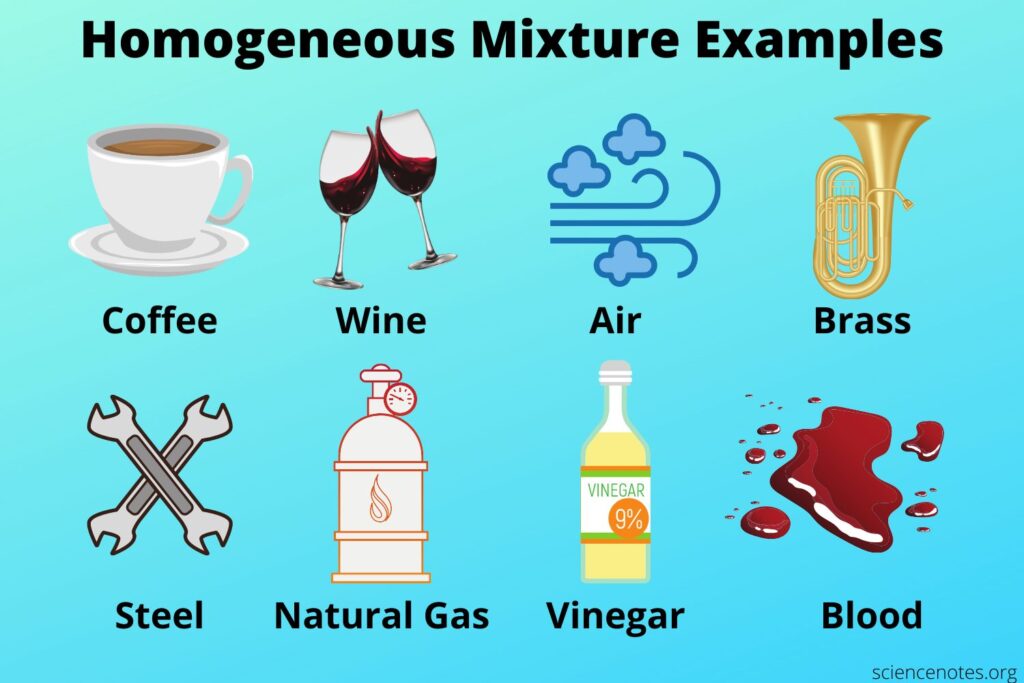 homogeneous mixture examples you should know