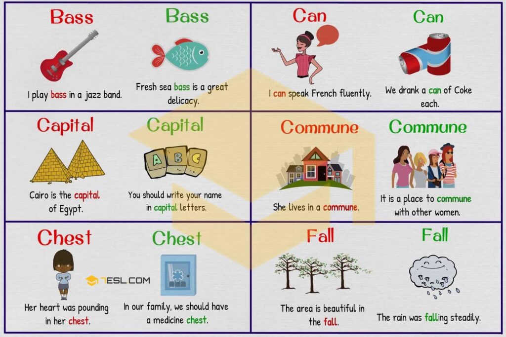 homograph examples for better communication