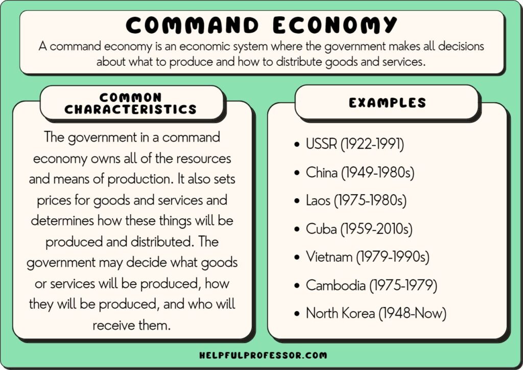 how a socialist government with a command economy manages its economy