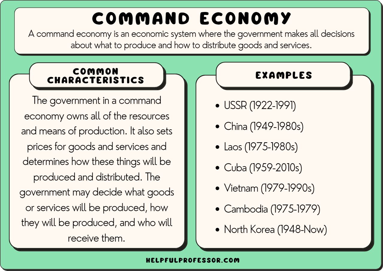 how a socialist government with a command economy manages its economy