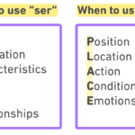 how duo gives us a lot of examples in spanish for learning