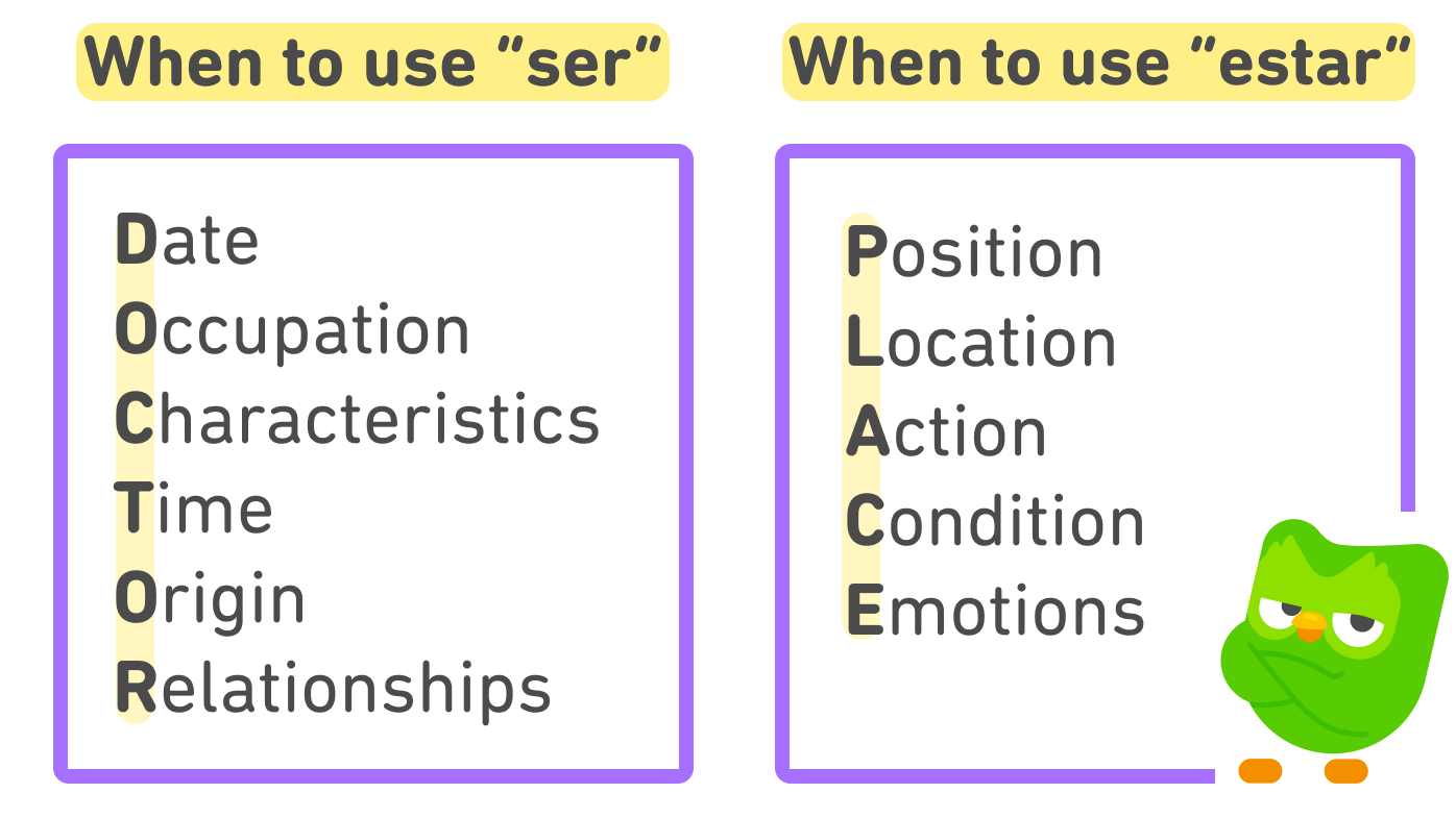 how duo gives us a lot of examples in spanish for learning