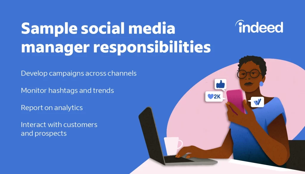 how hiring managers use online social media key examples
