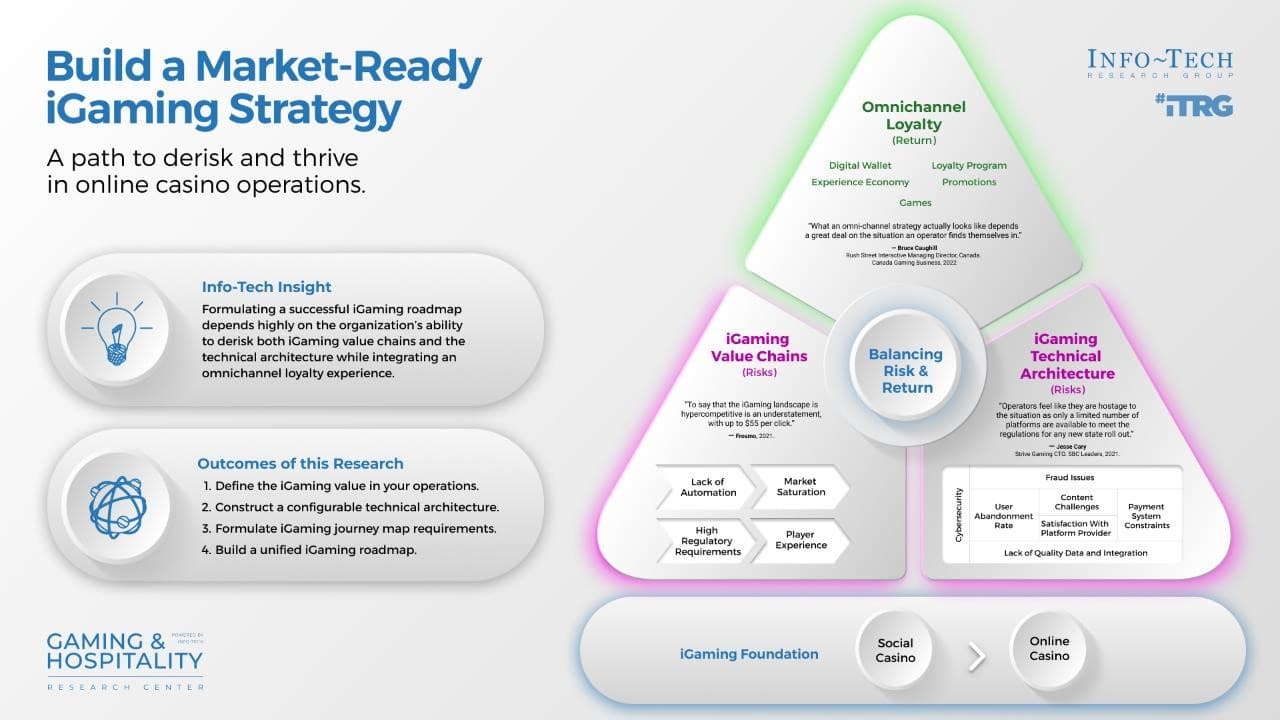 how licensing stands out among sport marketing strategies