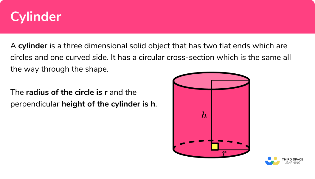 how many faces a cylinder has key examples