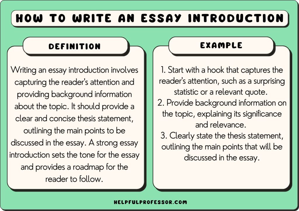 how to write an introduction tips and examples