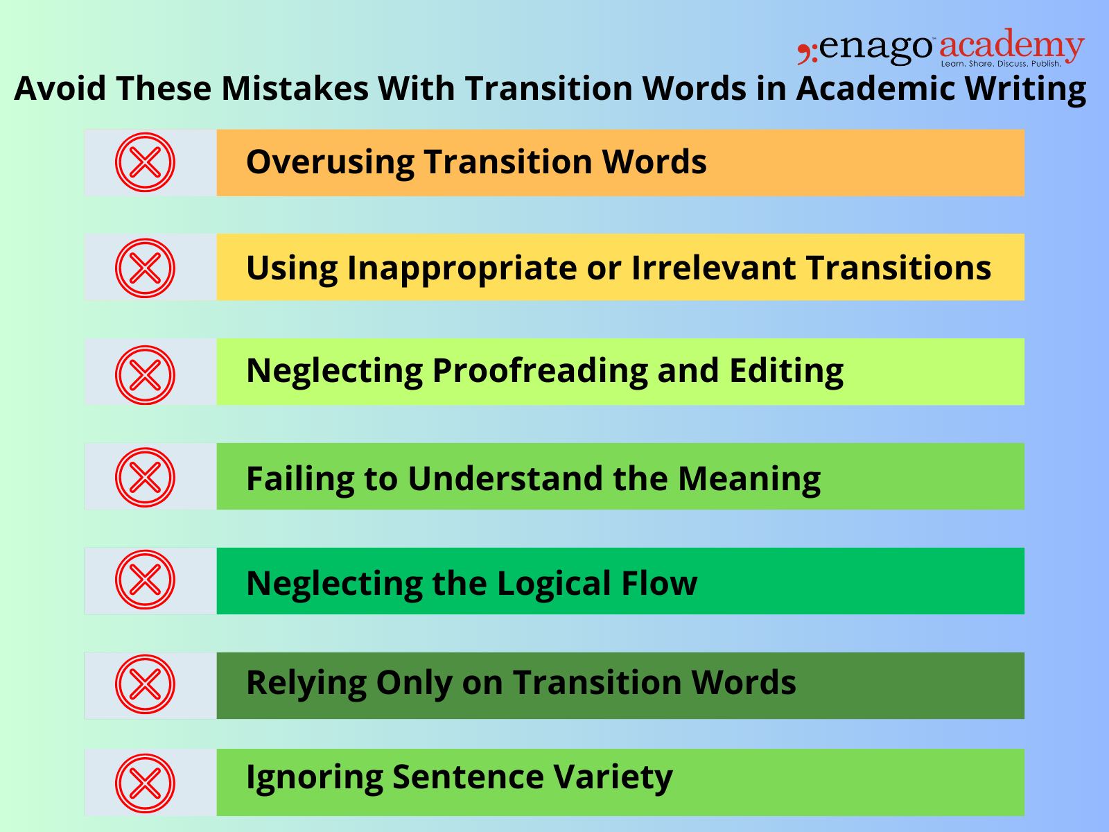 how words change in text over time key examples explained