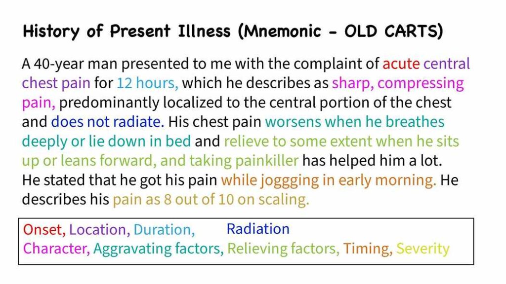hpi medical abbreviation key examples explained
