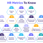 hr metrics examples for effective workforce management