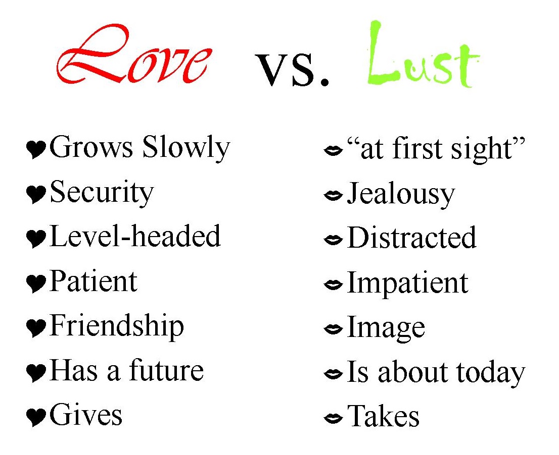 i lust you meaning examples and insights