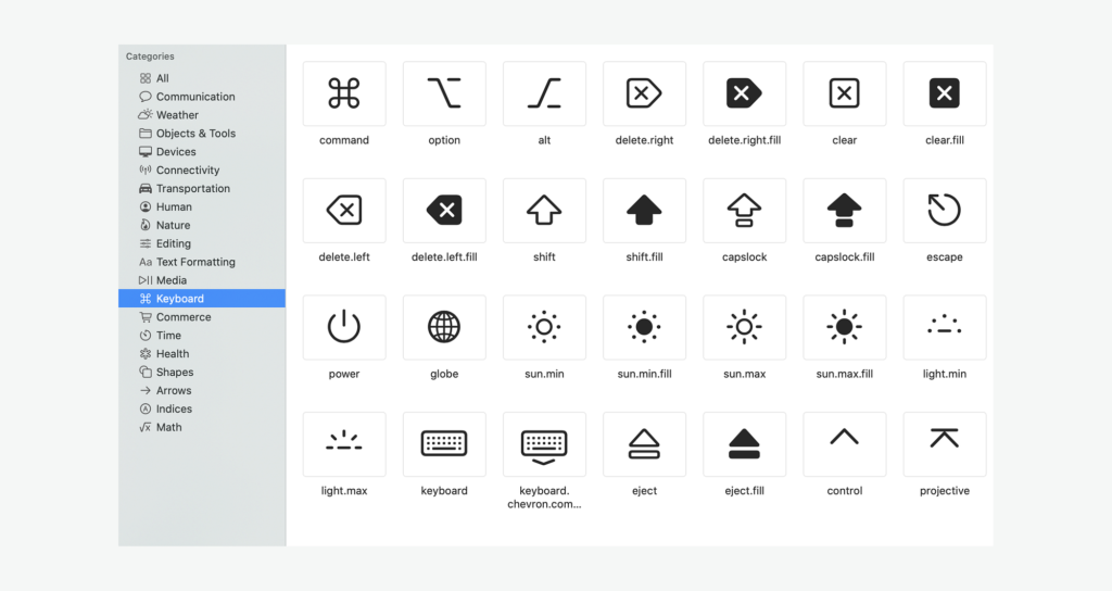 icon definition key examples and insights