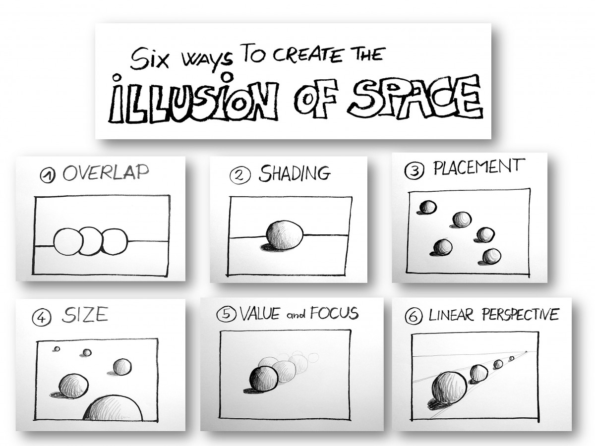 illusion of space in art examples you must see