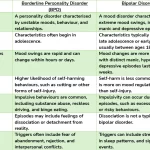 Impulse Control Disorder: Key Examples Explained impulse control disorder key examples explained