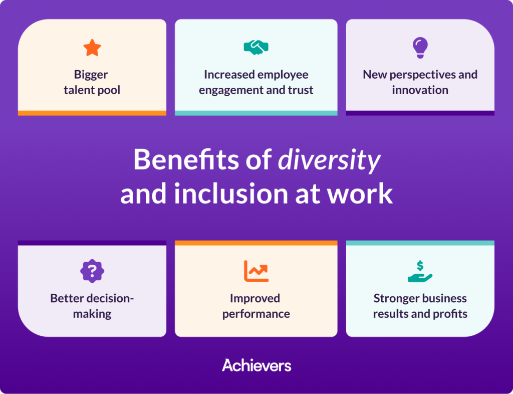 inclusion examples to empower diverse communities