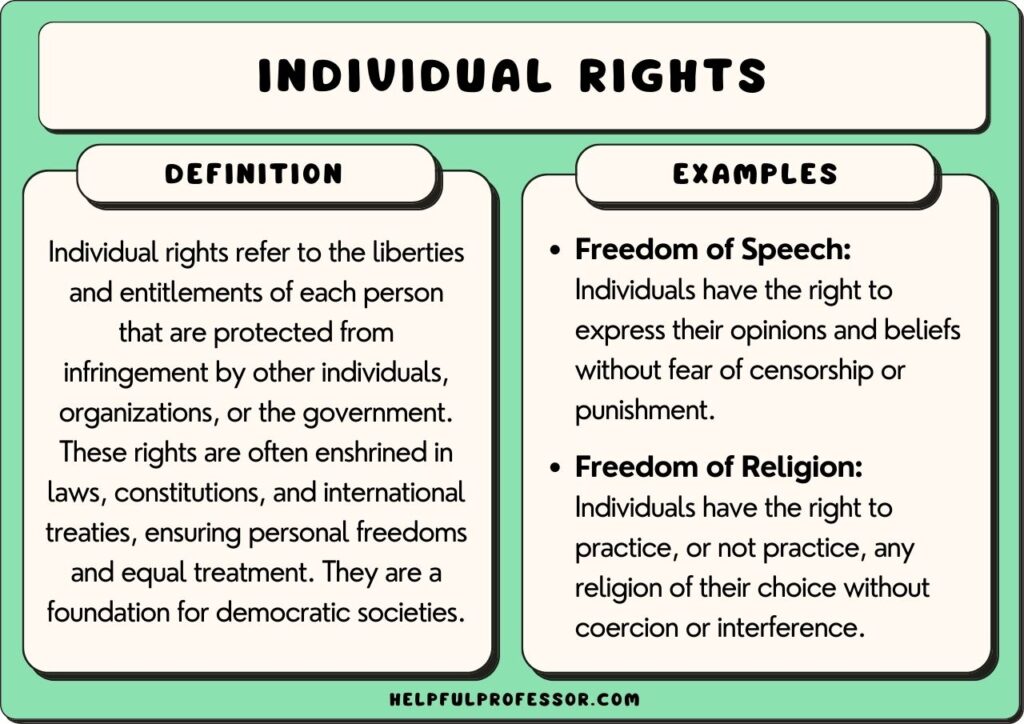 individual rights definition with key examples