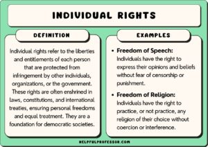 Individual Rights Definition with Key Examples