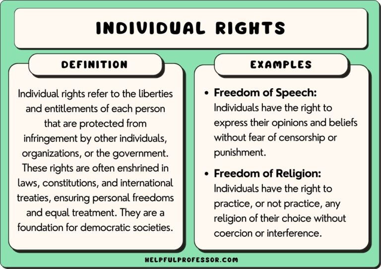 Individual Rights Definition with Key Examples