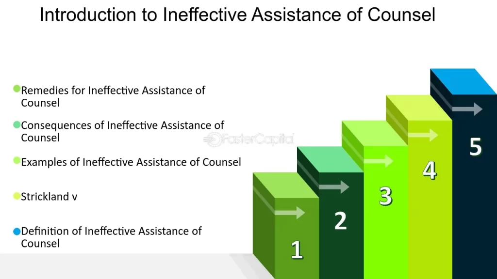 ineffective counsel examples and their consequences