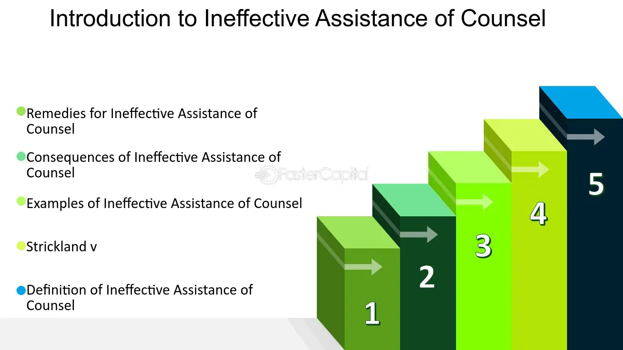 ineffective counsel examples and their consequences