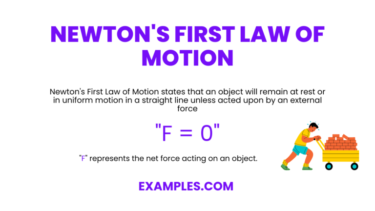 Inertia Non Examples: Understanding Unexpected Forces in Motion