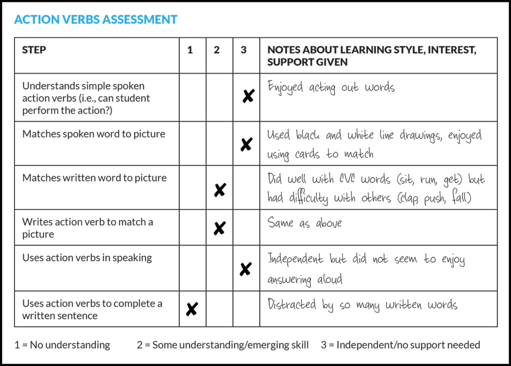 informal assessment examples for engaging learning