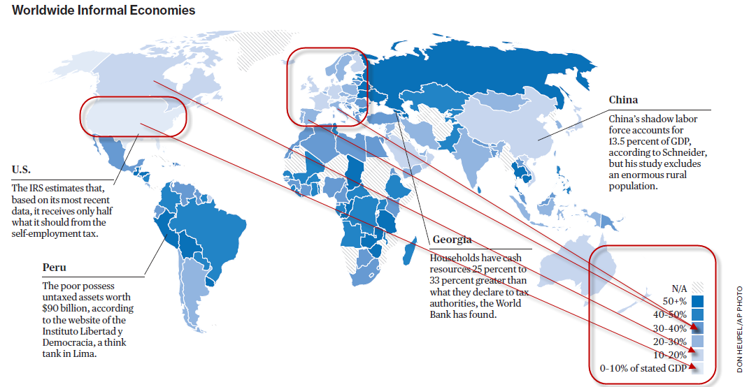 informal economy definition geography examples