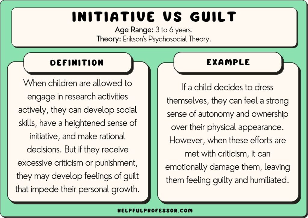initiative vs guilt examples for personal growth