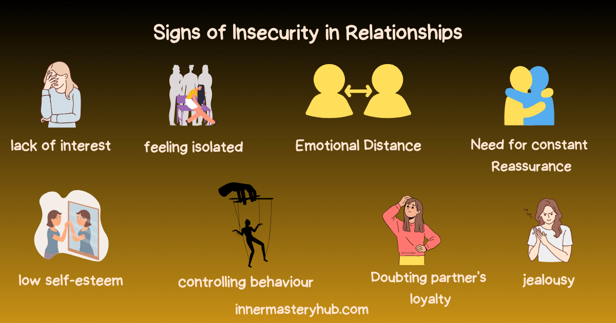 insecurities examples that affect self perception