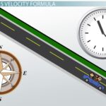 instantaneous velocity through real life examples