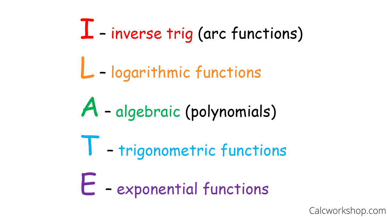 integration by parts key examples explained
